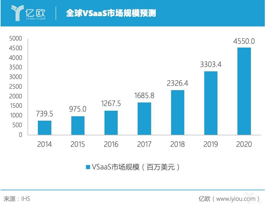 ȫ��10������ͷ��װ����������Щ�����⣿